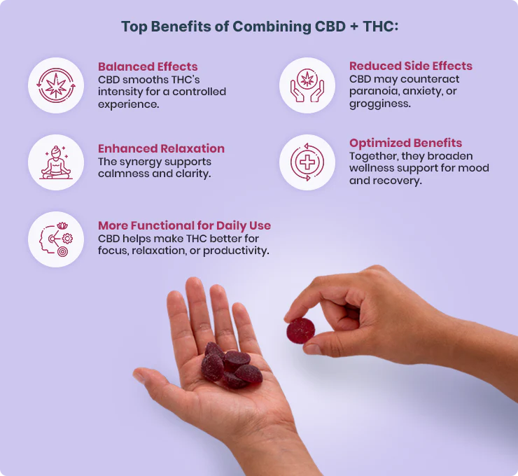 Joy Organics Budder Delta 9 THC Gummies 10mg - Blackberry Lime - Image 3