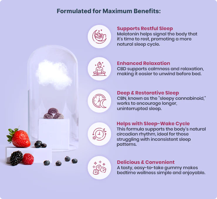 Joy Organics Full Spectrum CBD Sleep Gummies with CBN & THC - Mixed Berry - Image 2