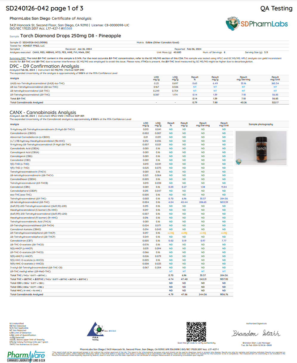 TORCH DIAMOND DROP GUMMIES Delta 9 THC + THCA 5000MG - Image 15