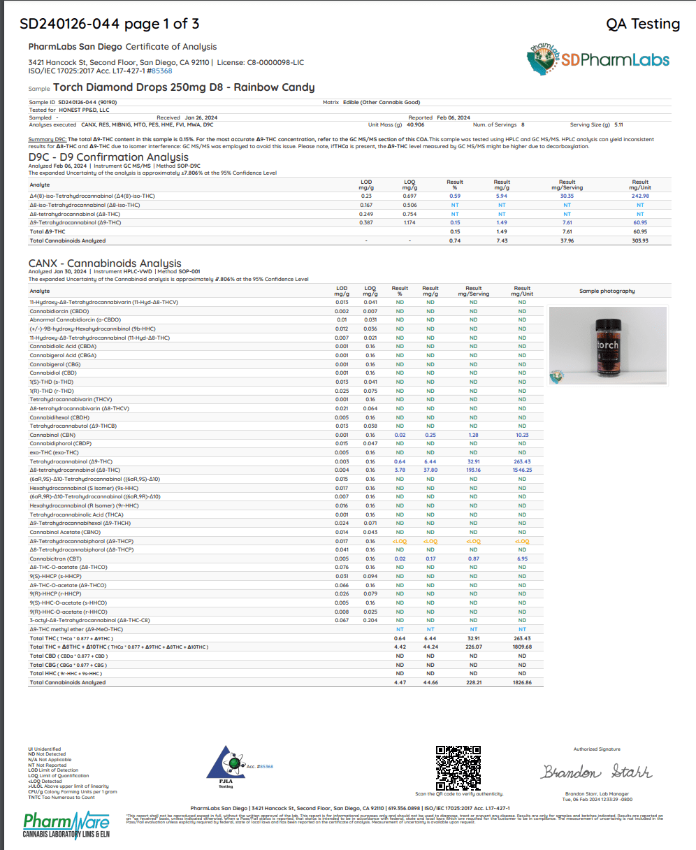 TORCH DIAMOND DROP GUMMIES Delta 9 THC + THCA 5000MG - Image 16
