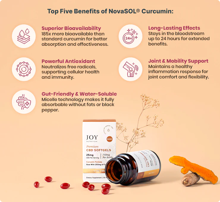 Joy Organics Broad Spectrum CBD Softgels with Curcumin 25mg - Image 3
