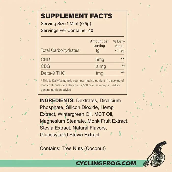 Cycling Frog Wintergreen Mints, 1MG THC + 5MG CBD, 40CT - Image 3