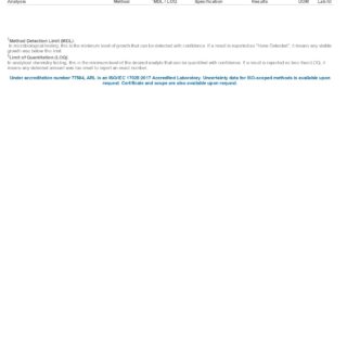 MIT45 Super K (Blue) - 15mL