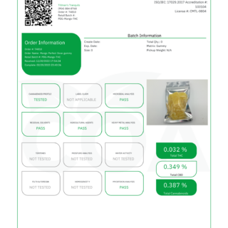 Tillman Tranquils CBD:THC Gummies Mango
