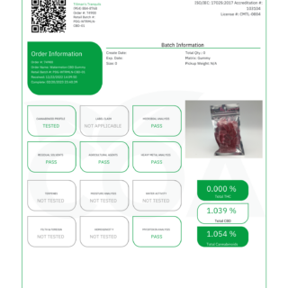 Tillman Tranquils CBD Gummies 50mg Broad Spectrum CBD Watermelon