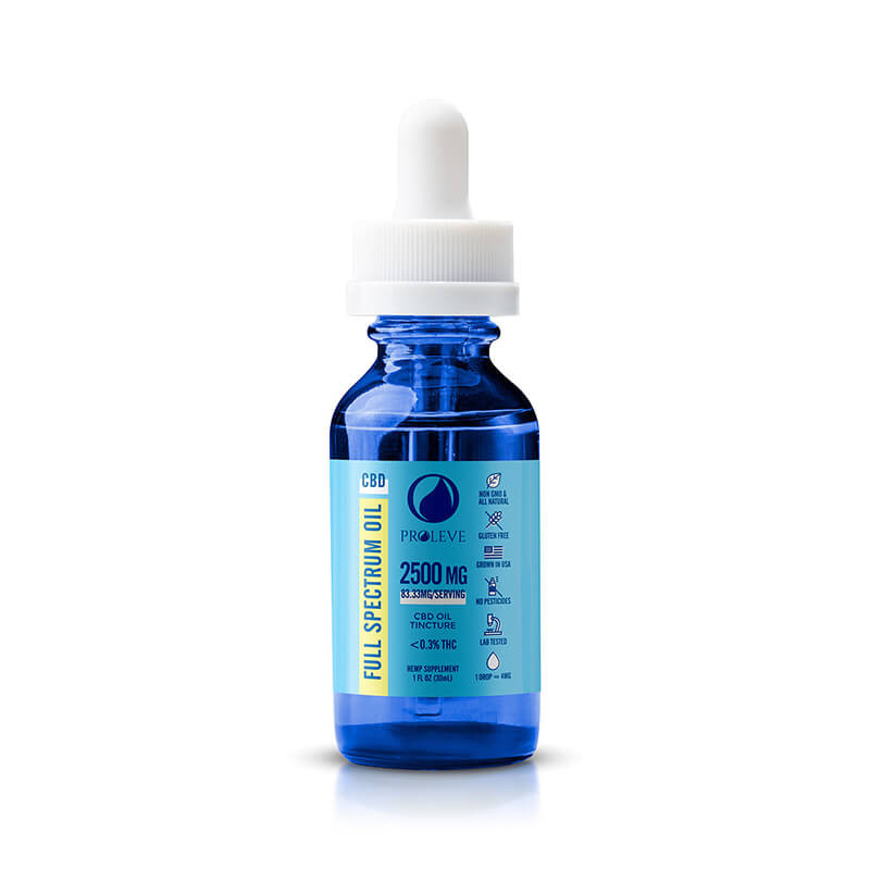 Full Spectrum CBD Oil Tincture - Proleve - Image 3