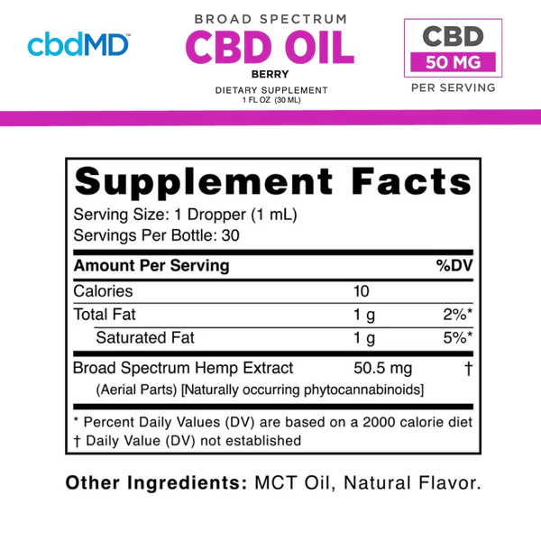 Broad Spectrum CBD Oil Tincture - Berry - cbdMD - Image 3
