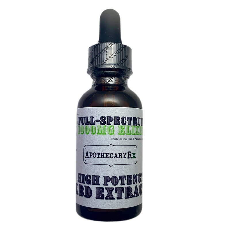 Full Spectrum CBD Oil Tincture - Apothecary Rx