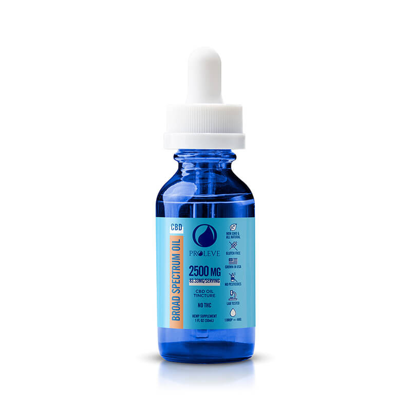 Broad Spectrum CBD Oil Tincture - Proleve - Image 4