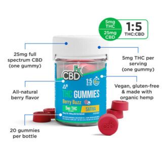THC Gummies + CBD - Berry Buzz Sativa - CBDfx Info 20 Count