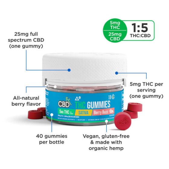 THC Gummies + CBD - Berry Buzz Sativa - CBDfx