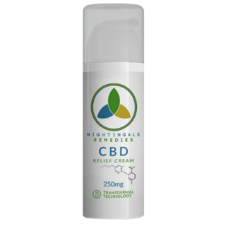 Nightingale Remedies - CBD Topical - Relief Cream - 250mg - Front of Bottle