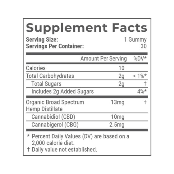Joy Organics - CBD Edible - Organic Gummies - Strawberry Lemonade - 10mg - Label