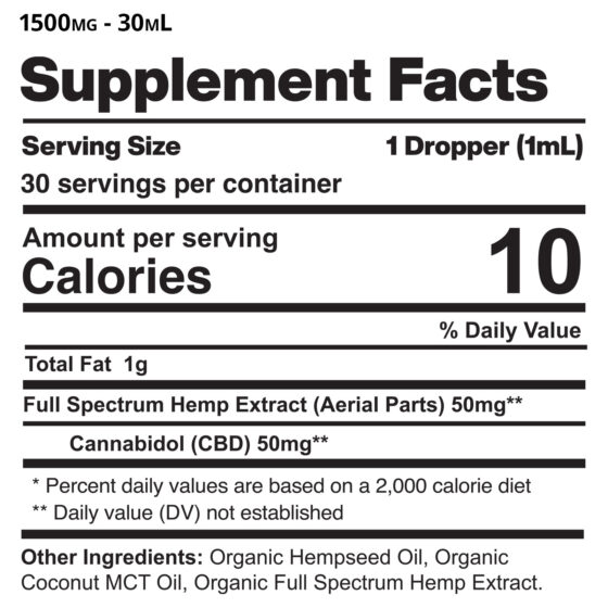 Daily Drops - 1500mg Ingredients