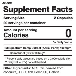 Daily Softgels - 2000mg Ingredients