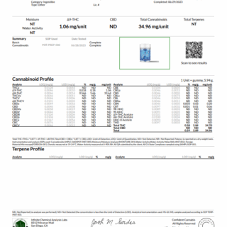 Super Delta-9 Blend THC Gummies - Sour Blue Raz - Kush Burst - Grab & Go 200mg