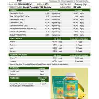 Cycling frog huckleberry