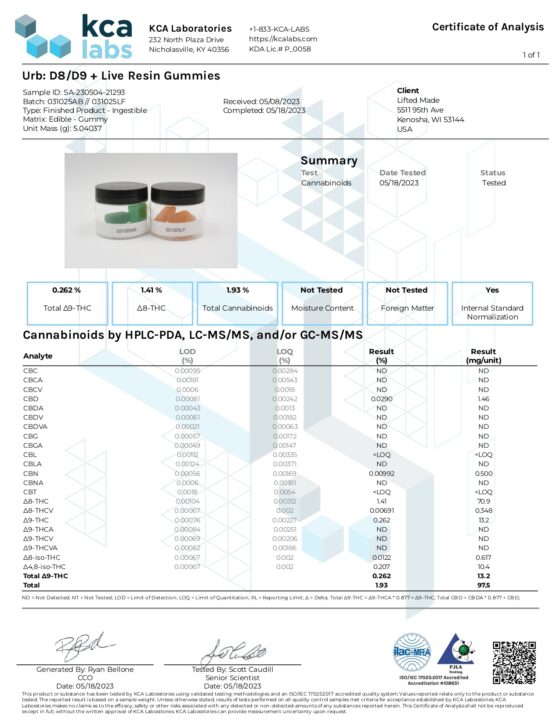 D8D9-200MG_Potency_page-0001