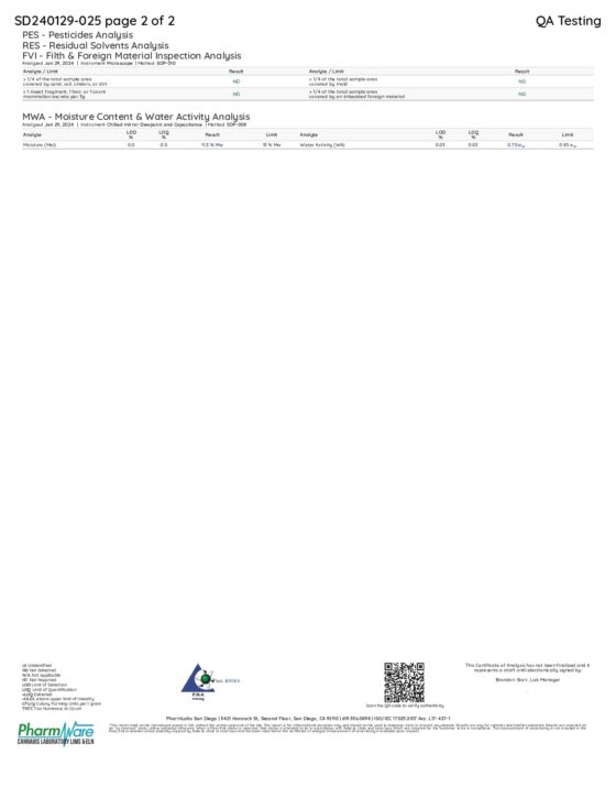 Delta Extrax 12000MG Adiós MF Blend Gummies