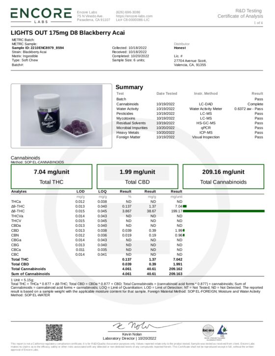 Delta Extrax 3500mg Lights Out Blend Gummies