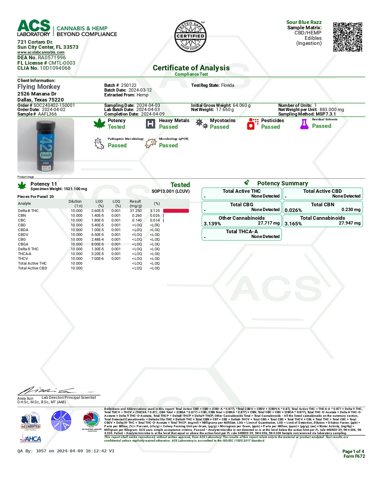 Flying Monkey THCA 420 Gummies | (20ct) 8400mg - Image 14