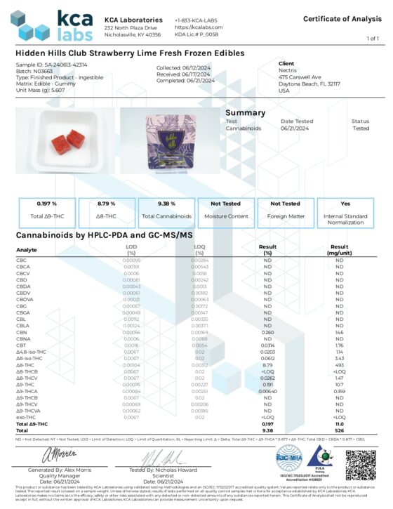 Hidden Hills Heady Blend Gummies | (2ct) 1000mg