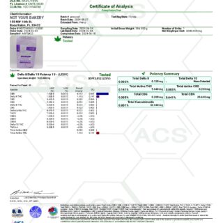 Jelly Signature Snooze BlackBerry Sleepers (Indica)