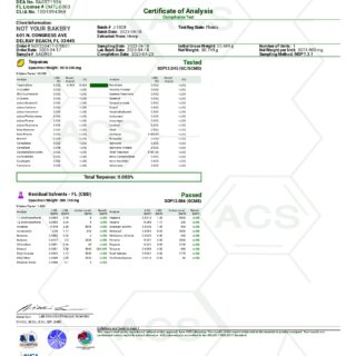 Jelly 200mg Delta-9 THC Micro Dose