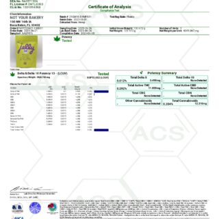 Jelly 300mg Delta-9THC Gummies labtest