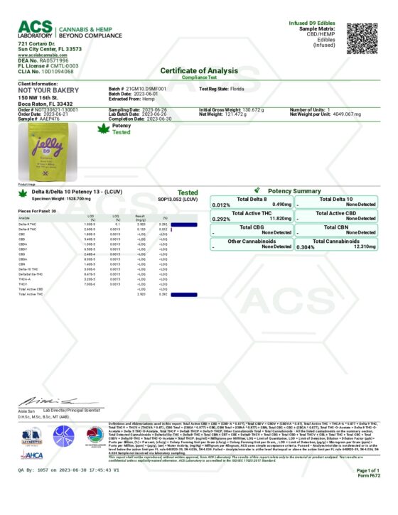 Jelly 300mg Delta-9THC Gummies labtest