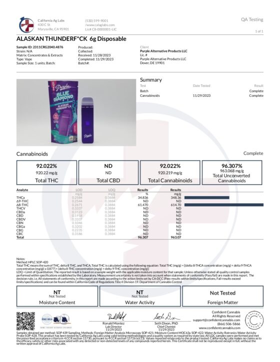 Purple Organics Blue Diamond Disposable THCA - 6 Grams