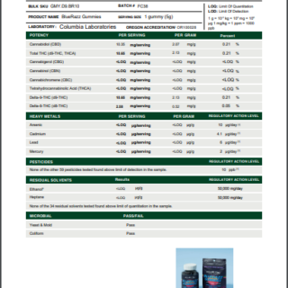 Cycling Frog Gummies 40ct passionfruit