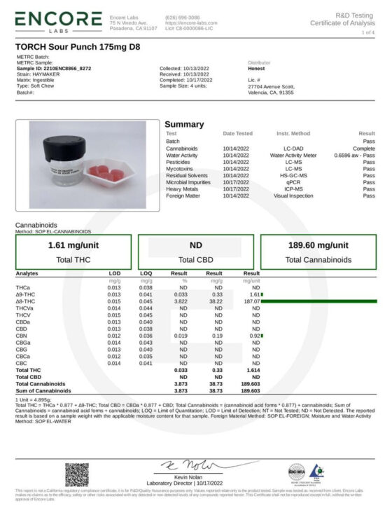 Torch Haymaker Blend Gummies 3500mg (THC-P + D-9 +THC-X)