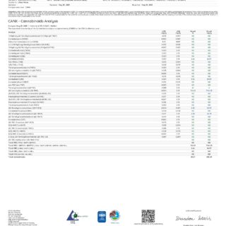 Urb THCA Live Sugar Gummies 5,000MG