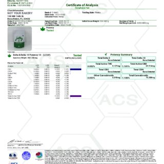 Jelly CBD Mixed Fruits Gummies