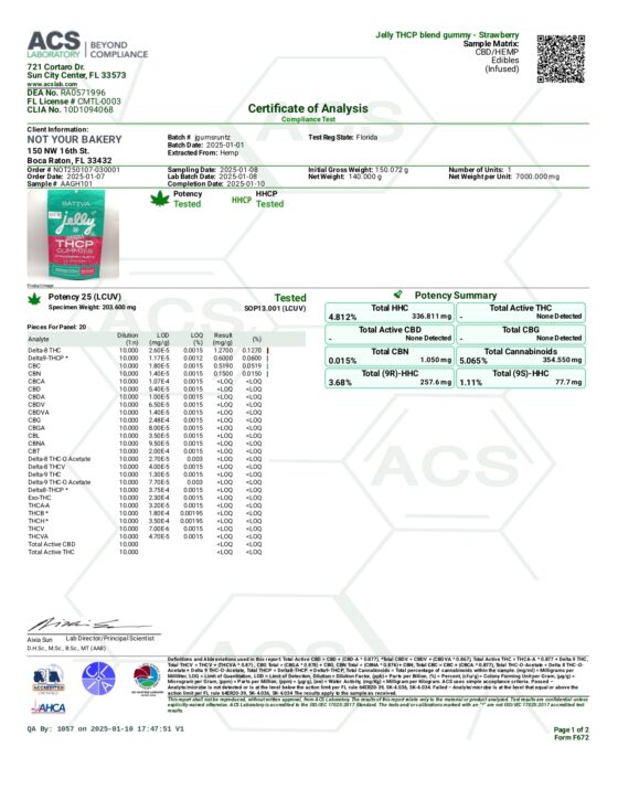 Jelly High Potency 10,000mg THCP Gummies