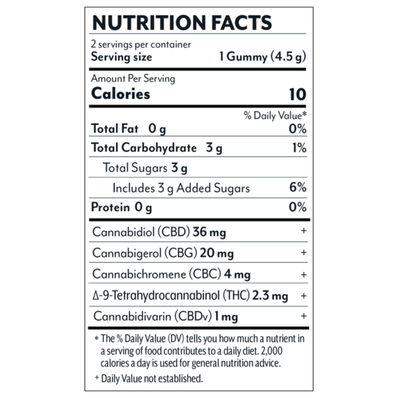 Mellow Fellow Wellness 2ct Gummies