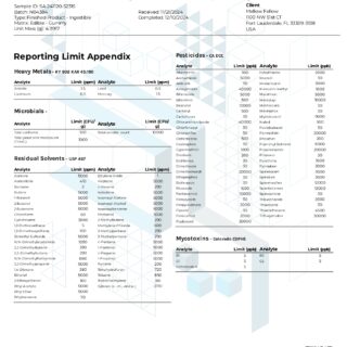 Mellow Fellow Wellness Gummies 30ct Gummies