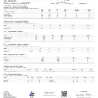 Wunder High Potency Entheogenic 12,000mg | Strawnana
