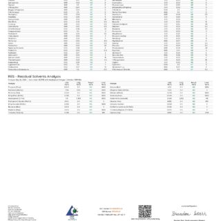 Wunder High Potency Entheogenic 1,200mg – 2CT | Strawnana