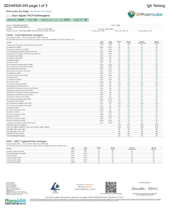 Wunder – High Potency Entheogenic + 2mg THCp | Sour Apple