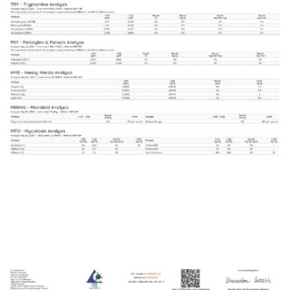 Wunder – High Potency Entheogenic + 2mg THCp | Sour Apple