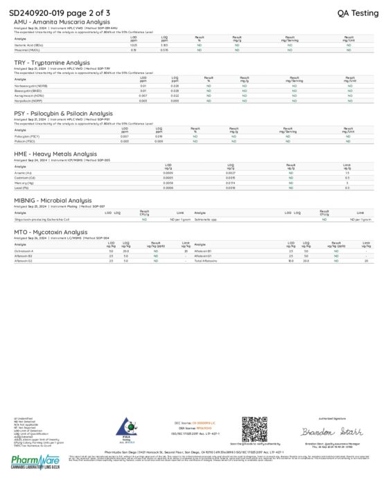 Wunder – High Potency Entheogenic + 2mg THCp | Sour Apple