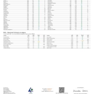 Wunder – High Potency Entheogenic + Blue Lotus – 2CT | Pink Lemonade