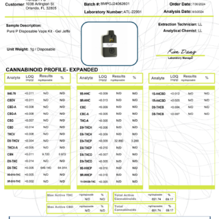 BM-THCP-Blend-SB-Gel-Jeffe