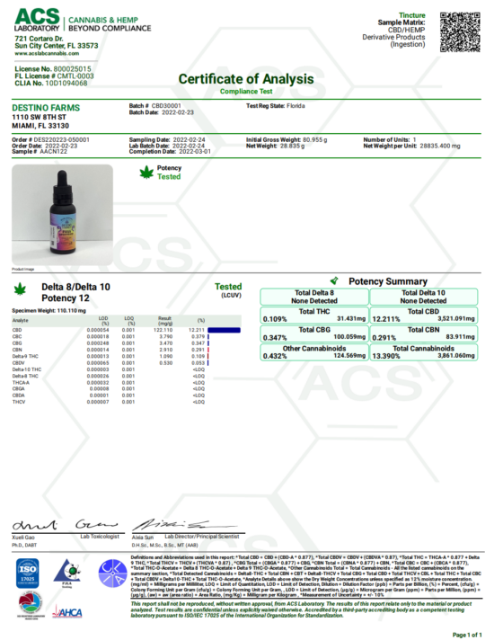 Destino Farms Full Spectrum Sublingual Tincture CBD 1500mg