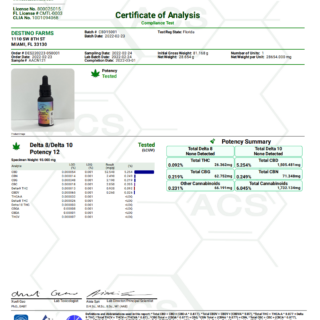 Destino Farms Full Spectrum Sublingual Tincture CBD 3000mg