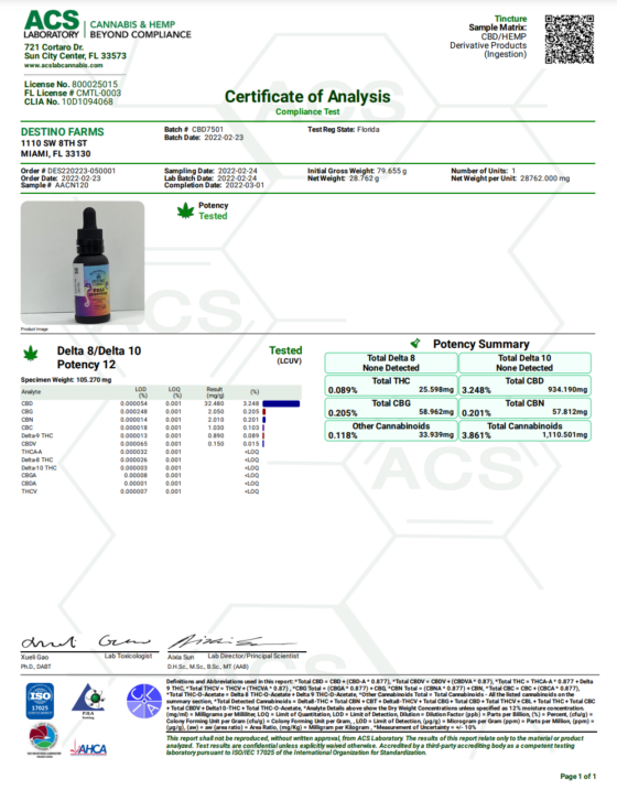 Destino Farms Full Spectrum Sublingual Tincture CBD 750mg