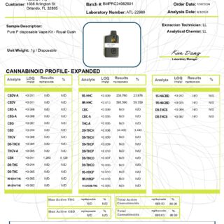 BM-THCH-Blend-SB-Royal-Gush