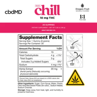 cbdMD Delta 9 THC Chill Gummies - 20ct Dragon Fruit